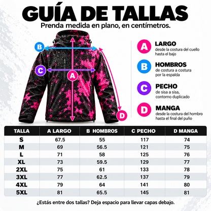 Chaqueta impermeable de moto con cambio de color