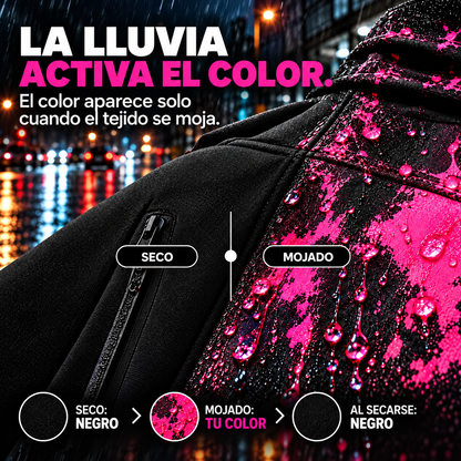 Chaqueta impermeable de moto con cambio de color
